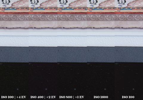 Canon EOS R5 ISO Invariance Test